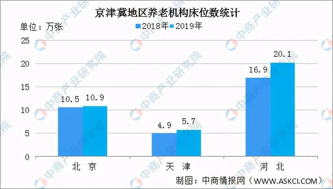 通化老年人口与白山老年人口_白山通化一家人