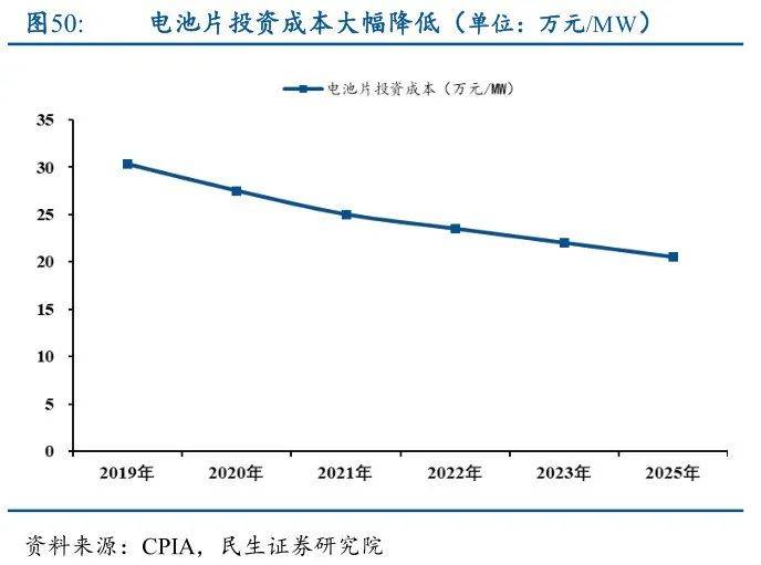 人口异质化什么意思_人口普查(3)