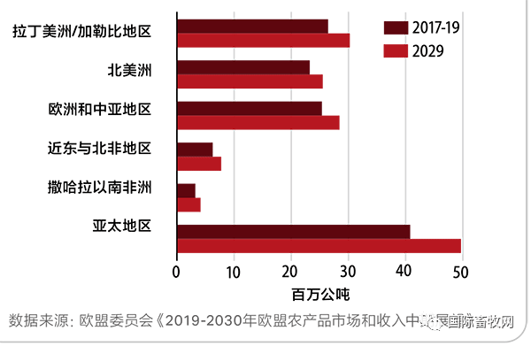 个人gdp最高的国家_与人均GDP有关的文章 排行榜123网(3)