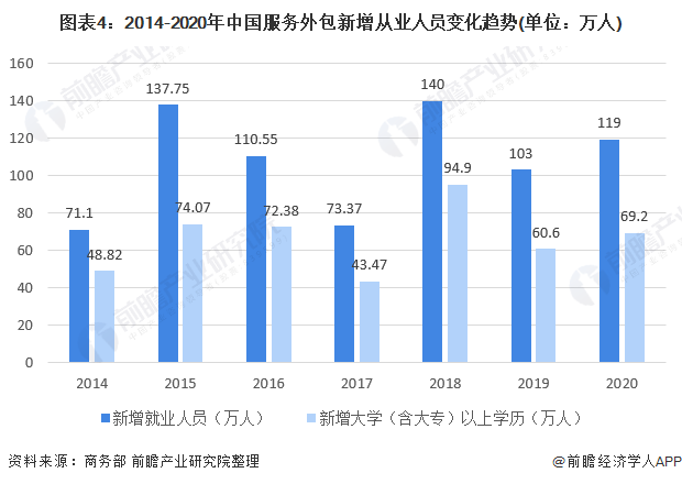 2021年长三角地区gdp_2021年上半年,我国长三角地区GDP超过2万亿美元,接近德国了(3)