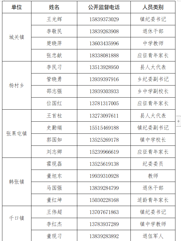 南乐县多少人口_要过年了,在外的南乐人请速速回家 这里有高薪职业在等你.(2)