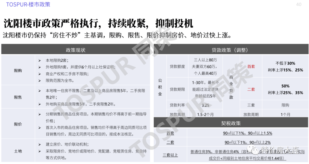 吉林省2021年gdp_吉林长春与广东东莞的2021年上半年GDP谁更高(2)