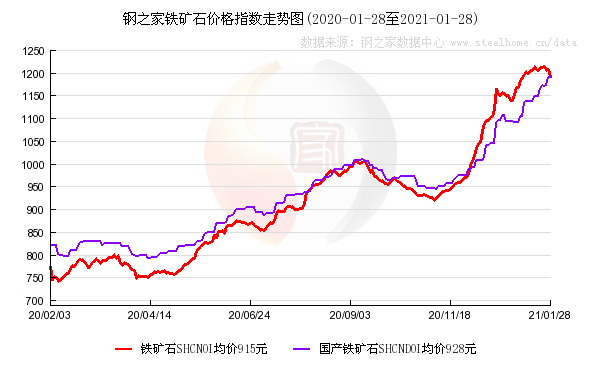 南宁gdp2020年财政收入_中国最没有存在感的六个省会城市, 有你的家乡或所在城市吗(2)