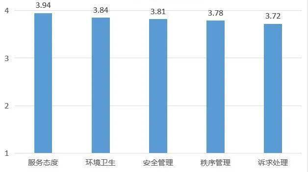 先行区太平街道办事处gdp_俺们村来了 乡村振兴服务队(2)