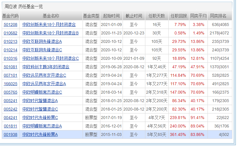 年终奖和盈投网怎么搭税_国庆节的画怎么画