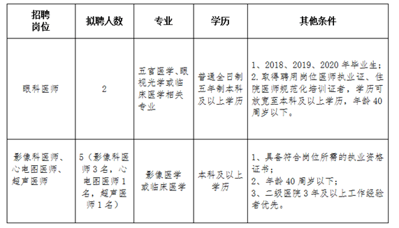 安阳人口有多少2021_安阳常永芳有几个