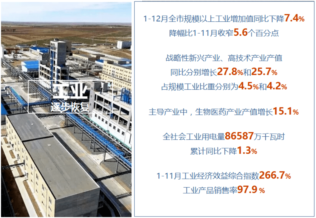 邵武gdp_邵武包糍图片