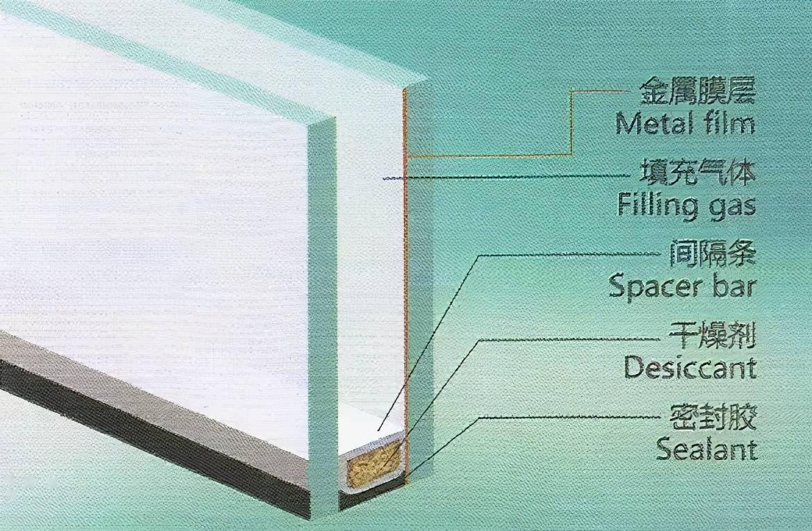 中空玻璃断面图图片