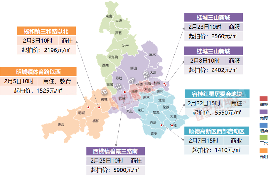 佛山高明杨和镇gdp是多少_99元嗨玩森林探索王国,邂逅梦幻的爱丽丝庄园和安纳希小镇一日游