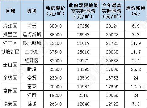 国企央企占gdp_混改(2)