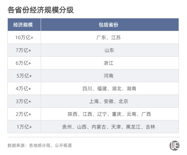 2020山东gdp排行_山东各市gdp地图图片