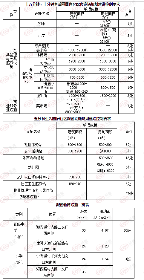 南戴河人口_心向大海 梦想成真 第十一届南戴河荷花艺术节开幕