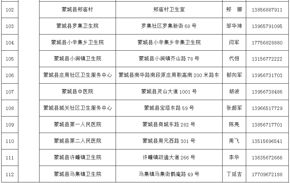 人口问题检测_人口问题(2)