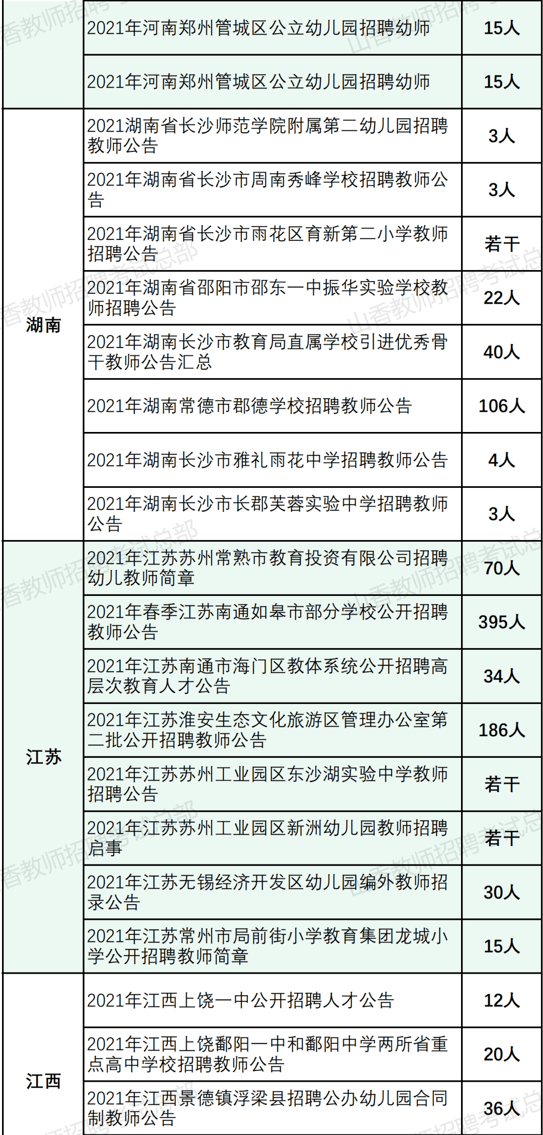 户籍人口筛选户_松阳县户籍人口徐建华