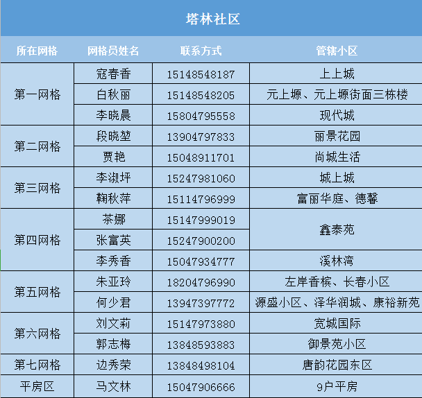 外来人口报备的标语_薛之谦天外来物图片