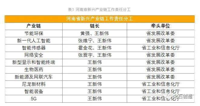 南乐县2021gdp_南乐县2021年国有建设用地供应计划出炉 住宅用地超1409亩