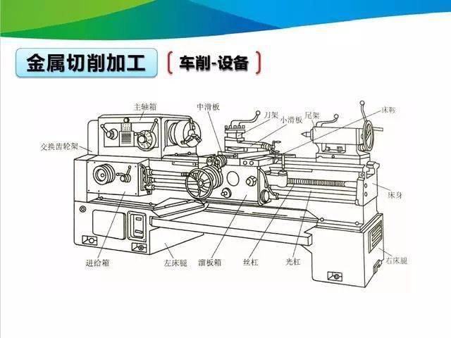 金属加工视频讲解 7a8b977df1a84fffa4fdd53fca0f6113.jpeg