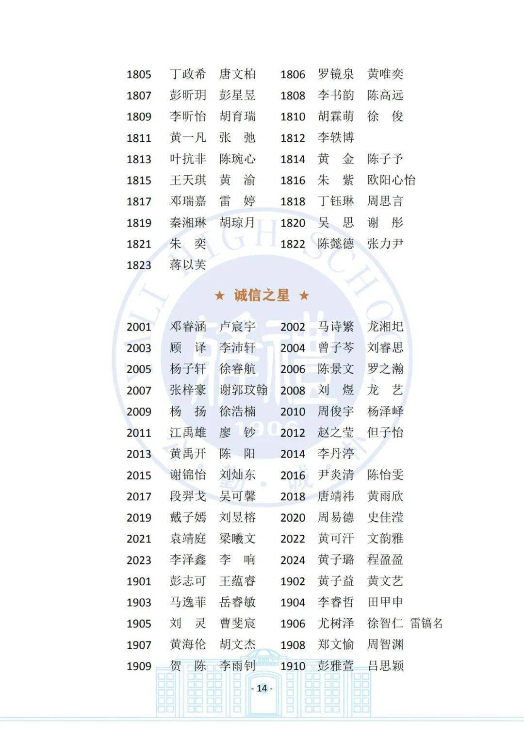 雅礼中学年下学期休学典礼暨班级星级评选颁奖典礼 受奖