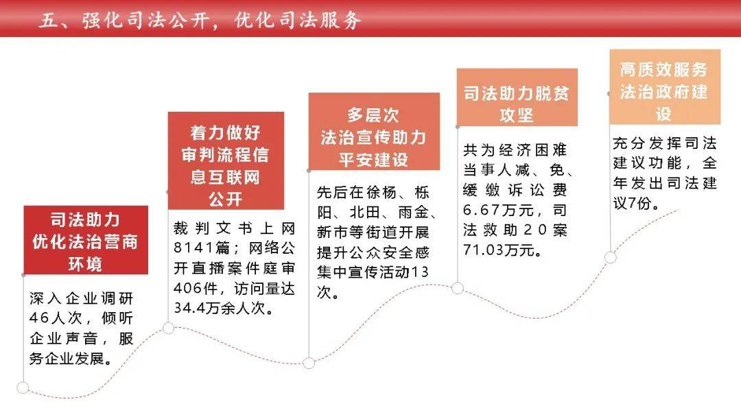 临潼人口多少2020_2020年临潼限行区域图