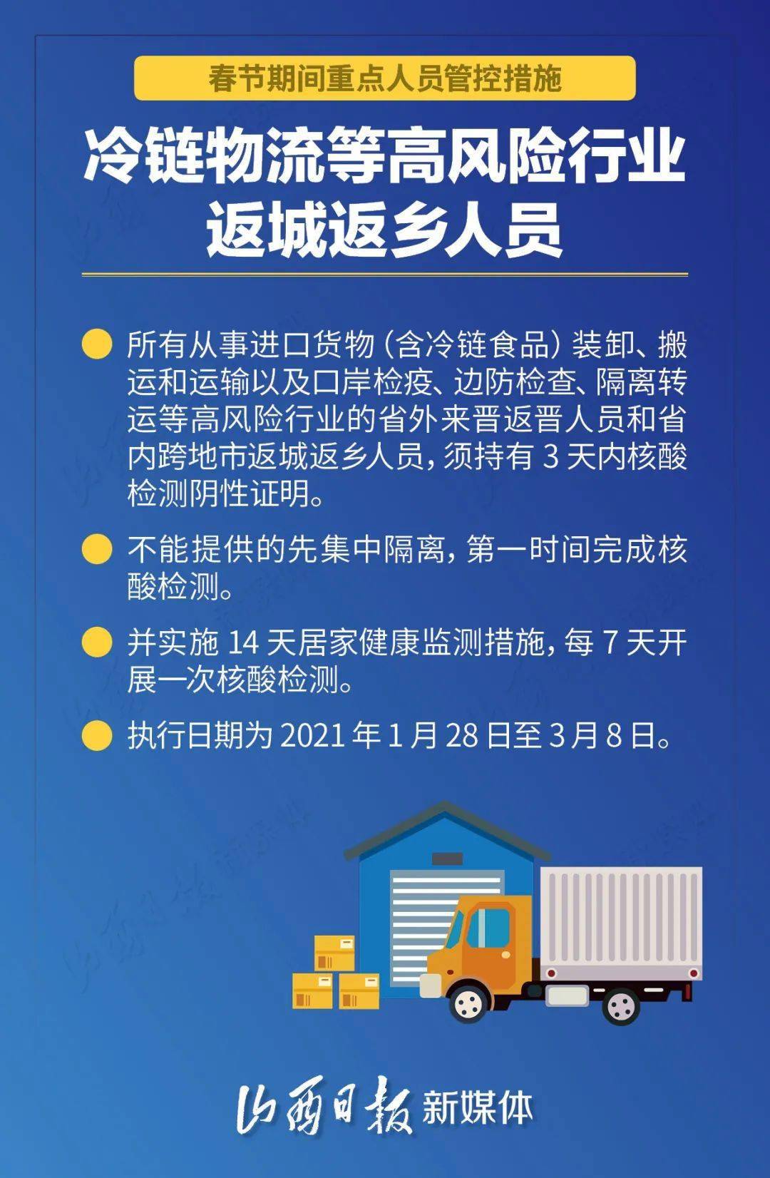 重点人口几年可以撤销_国内房地产4月报