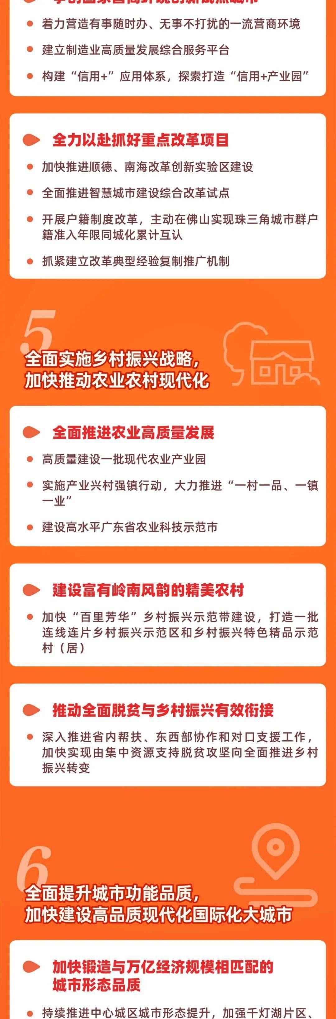 佛山五区gdp排名2020_2020广东各市GDP出炉!深圳、广州、佛山、东莞、惠州位列前五!...