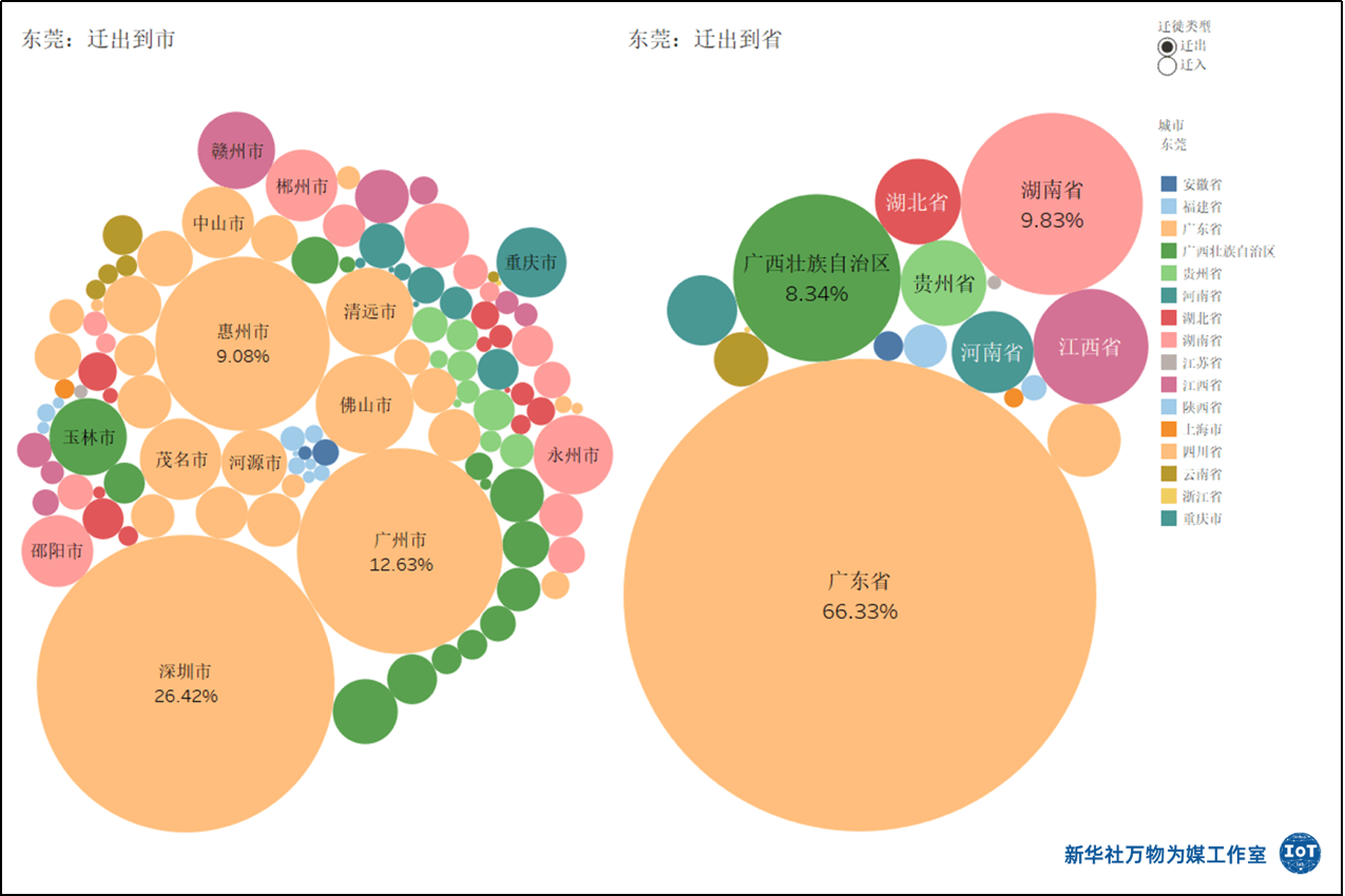 过年数人口_人口普查图片