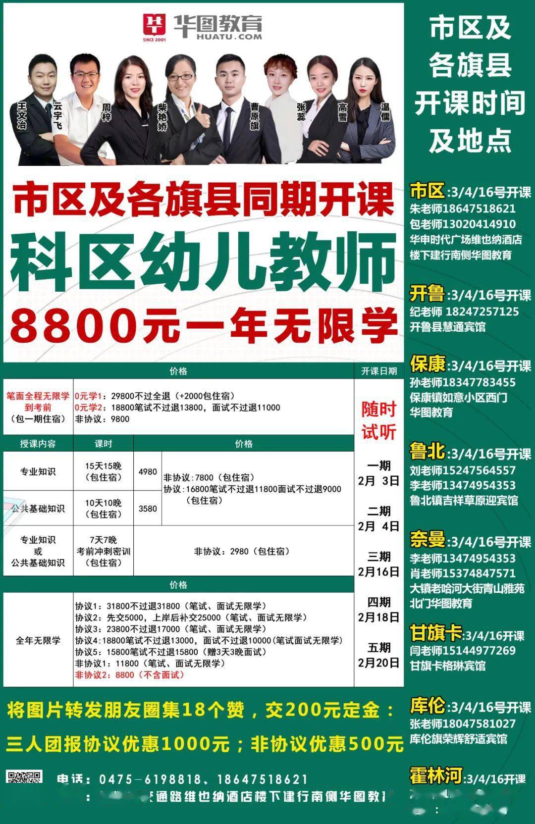 2020年通辽科尔沁区人口_通辽科尔沁区地图