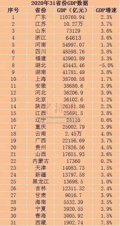 全国钱姓总人口_禁毒手抄报全国一等奖(3)