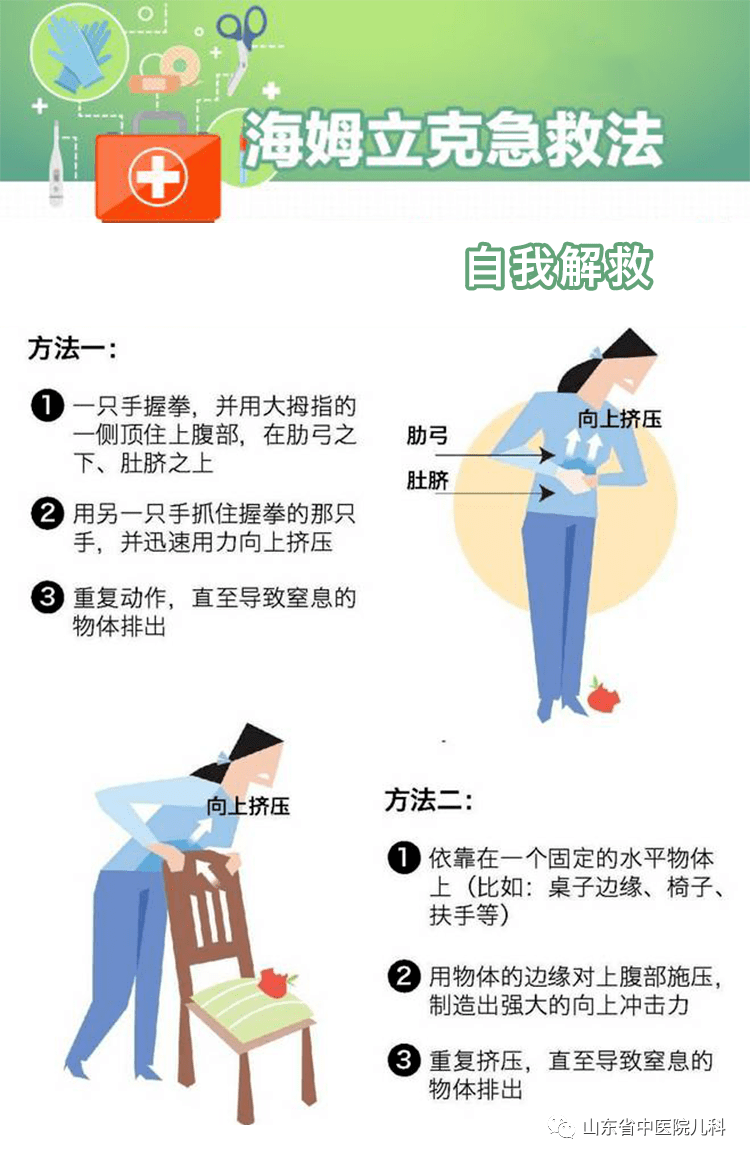 吃东西时被卡我校儿科研究生段萌萌运用海姆立克急救法成功解救一名