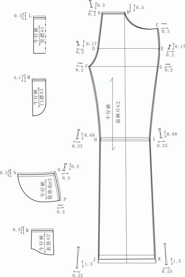 打板 | 分享3款女士牛仔裤结构纸样