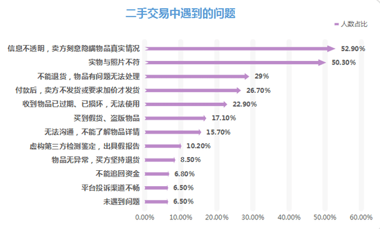 广元人口健康平台网_广元平娃子图片(3)