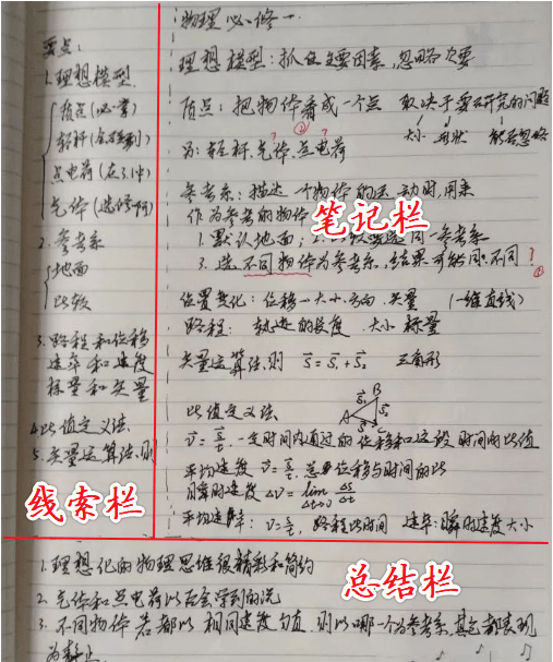 课堂这样做笔记 假期这样整理错题 学渣秒变学霸 做作业