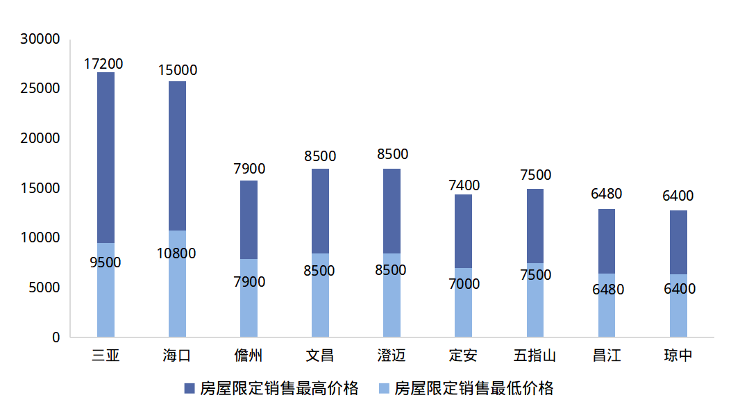 2020年金港镇GDP_2020年大湾区11城市GDP排名解读,第4佛山 5东莞 6惠州 7珠海 8澳门...(3)