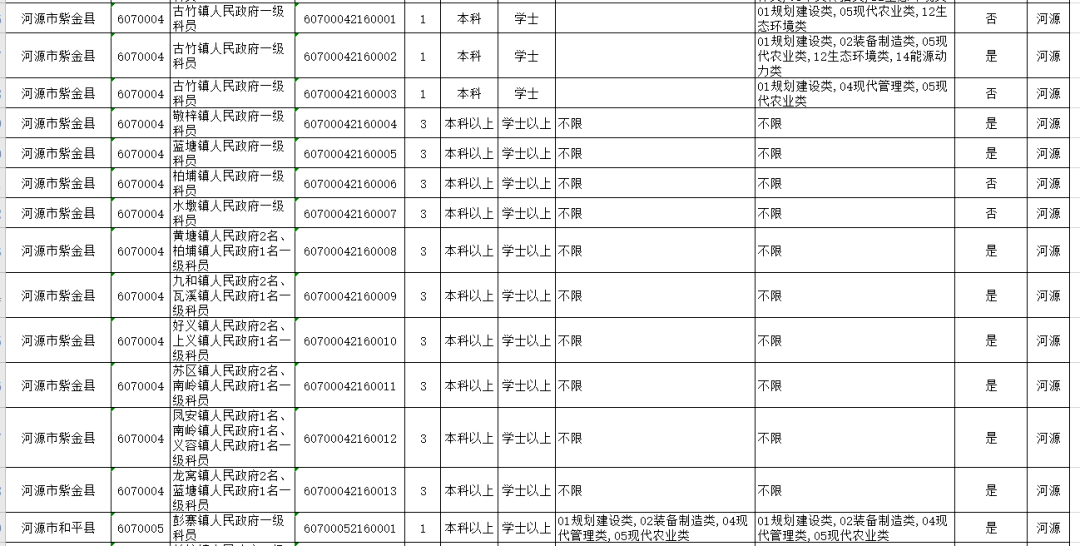 广东省人口有多少2021_广东省有多少个市