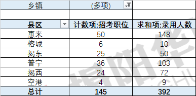 烈面镇总人口是多少_会长是女仆大人(2)