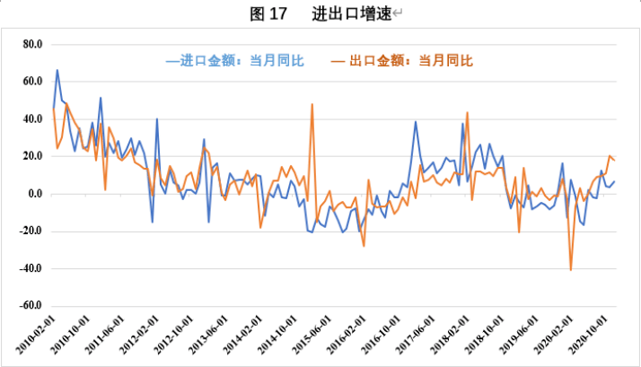 2020年中国GDP不对劲_中国到底强在哪 西方想不明白,俄专家从3个方面分析原因