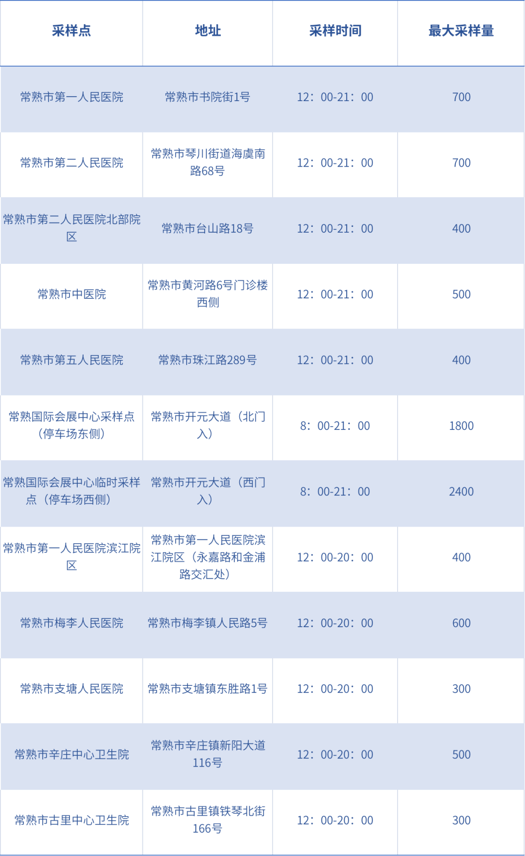 7fd52c4dea0441869f70ff81ce92aab5.png