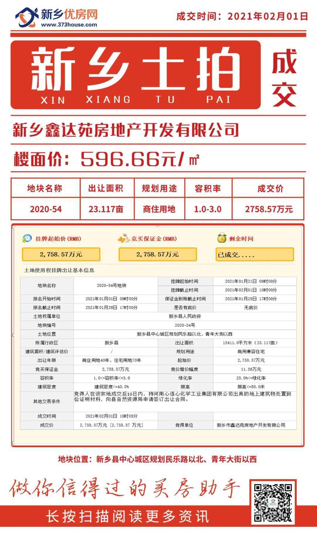 新乡市2021县区gdp_2019年河南省158县市区GDP和21功能区GDP排行榜 最终版本(2)