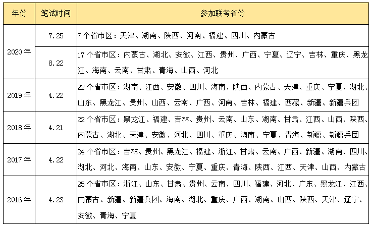 美国人口2021是多少人_美国有多少人口(3)