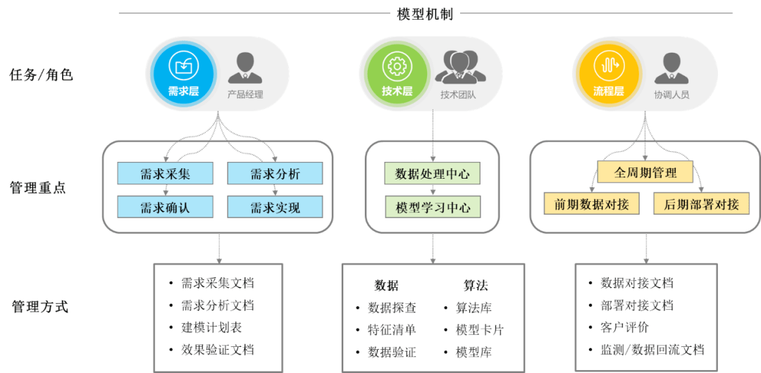 b219f08206364a5cbf858bdaf82c18ce.png