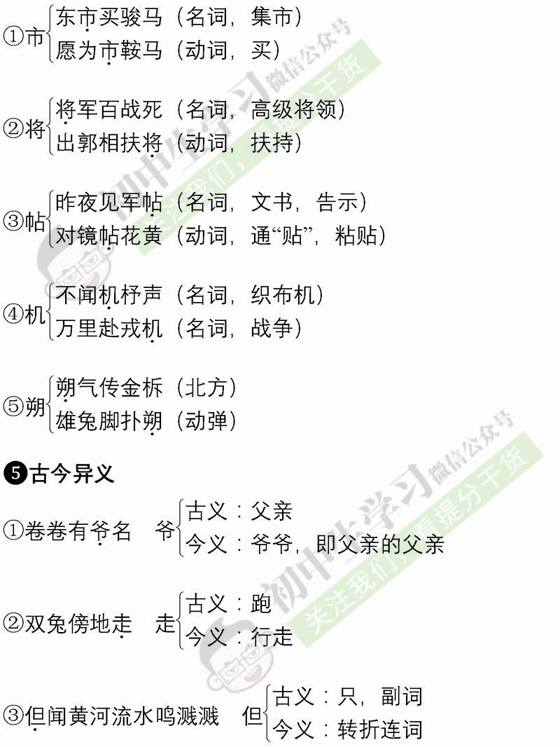 七年级语文下册《木兰诗》重要知识点归纳整理