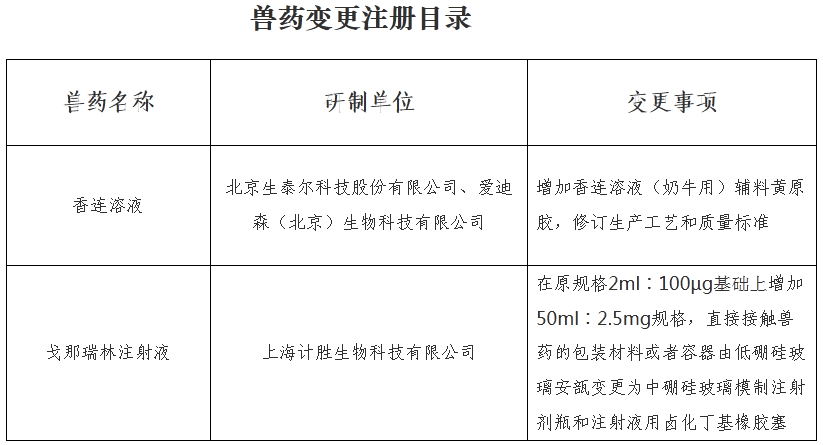 曲谱瑞林打针教程_打针图片真实图片