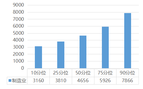 2020年佛山市出生人口是多少_巨蟹座是多少年出生的