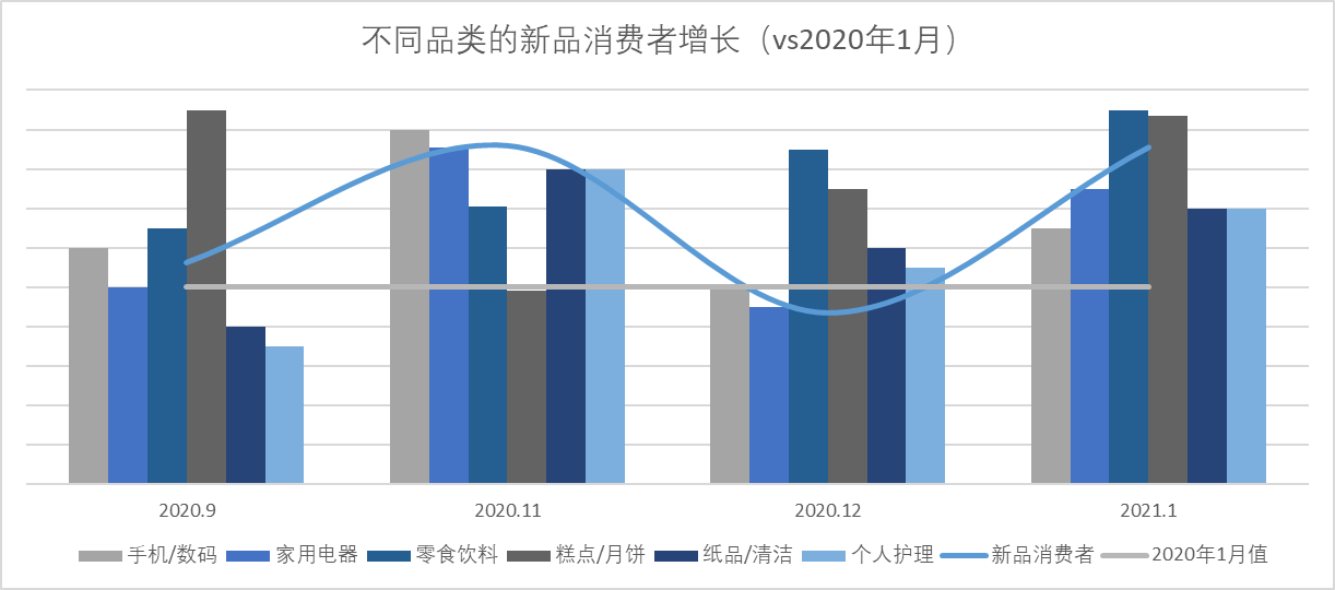 2021年春节银川返乡人口统计_2021年银川花博园灯展(3)