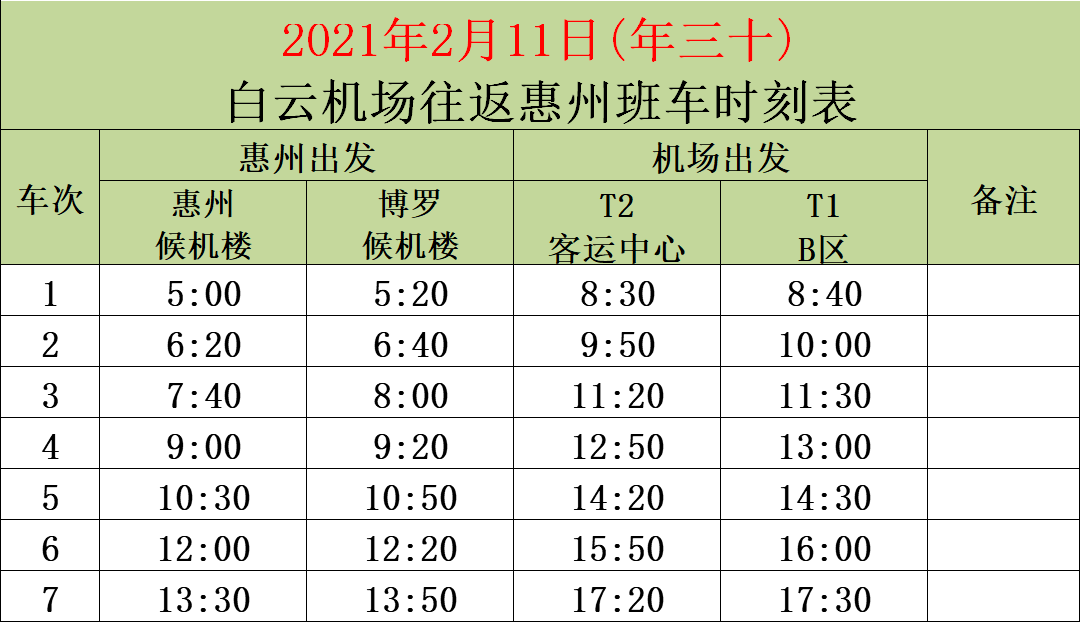 2021广州市白云区gdp_白云再迎利好 我想要的是 5站到珠城(3)