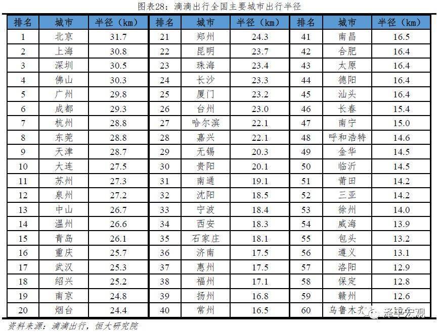 中国人口梯次_中国地图(2)