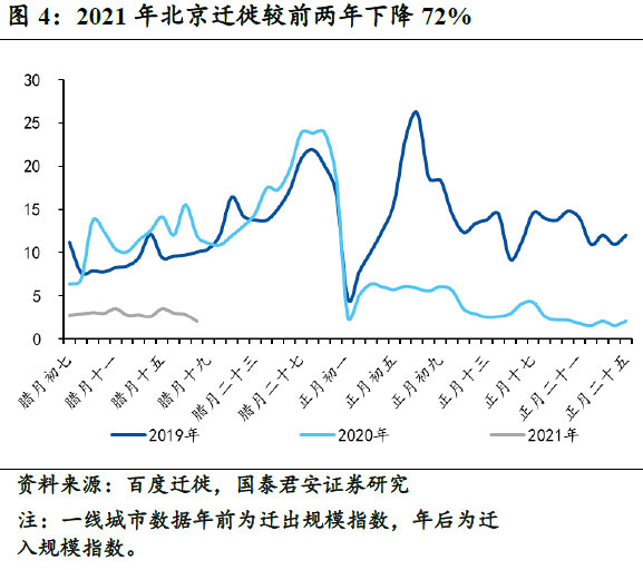 2021年初七人口日_2021年初七早安祝福语