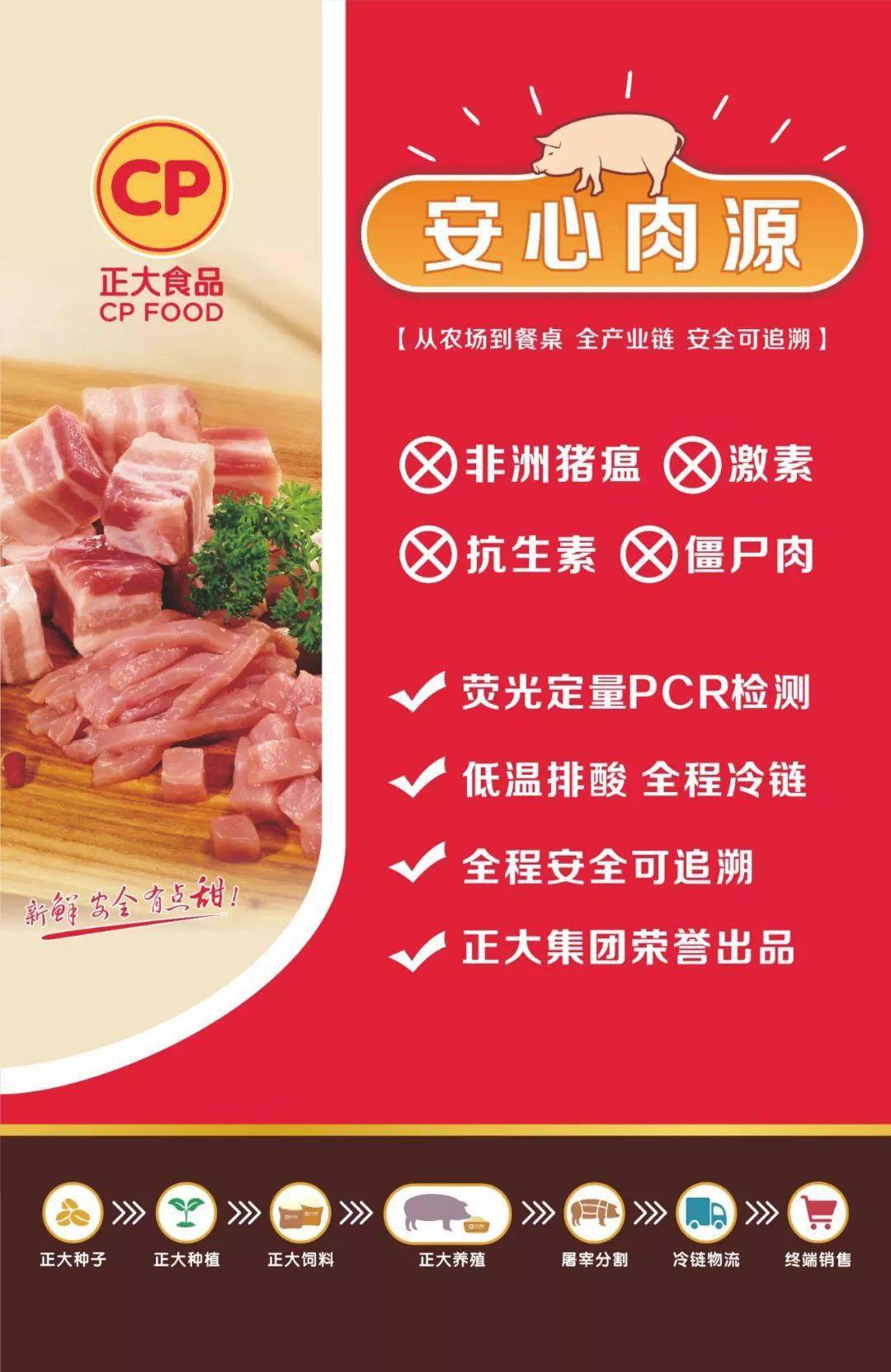 正大猪肉作为呼和浩特市储备肉于今日投放市场!