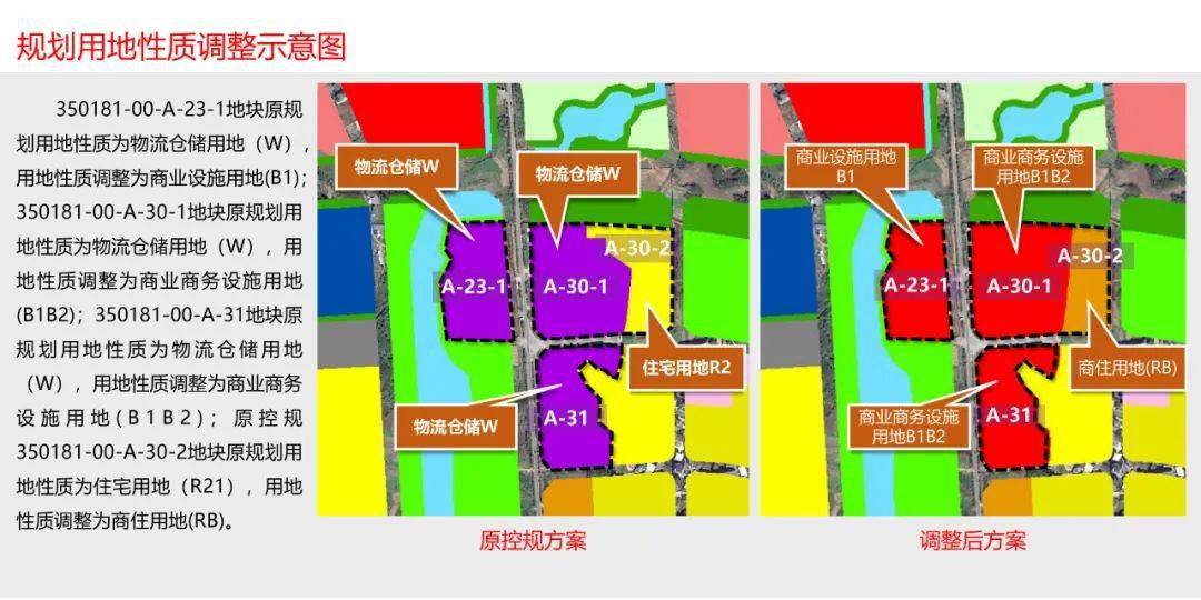 重磅福清東部新城又一區塊將建商業體