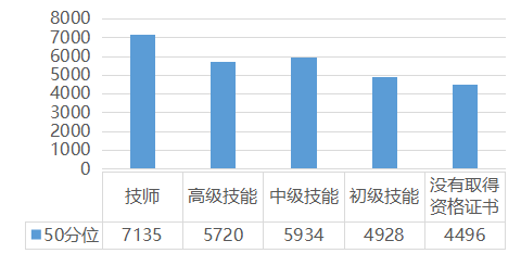 2021温州打工人口流失_对不起,杭州你已高攀不起(2)